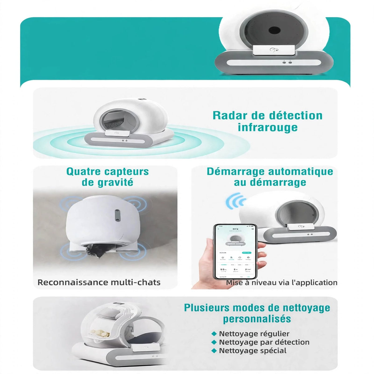 Litière Automatique Autonettoyante pour Chat 65 L – Wi-Fi & Application
