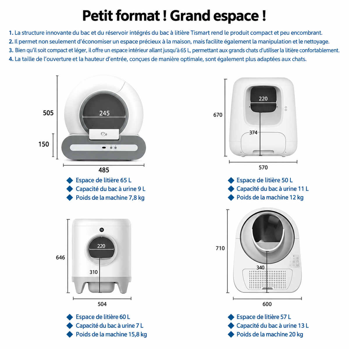 Litière Automatique Autonettoyante pour Chat 65 L – Wi-Fi & Application
