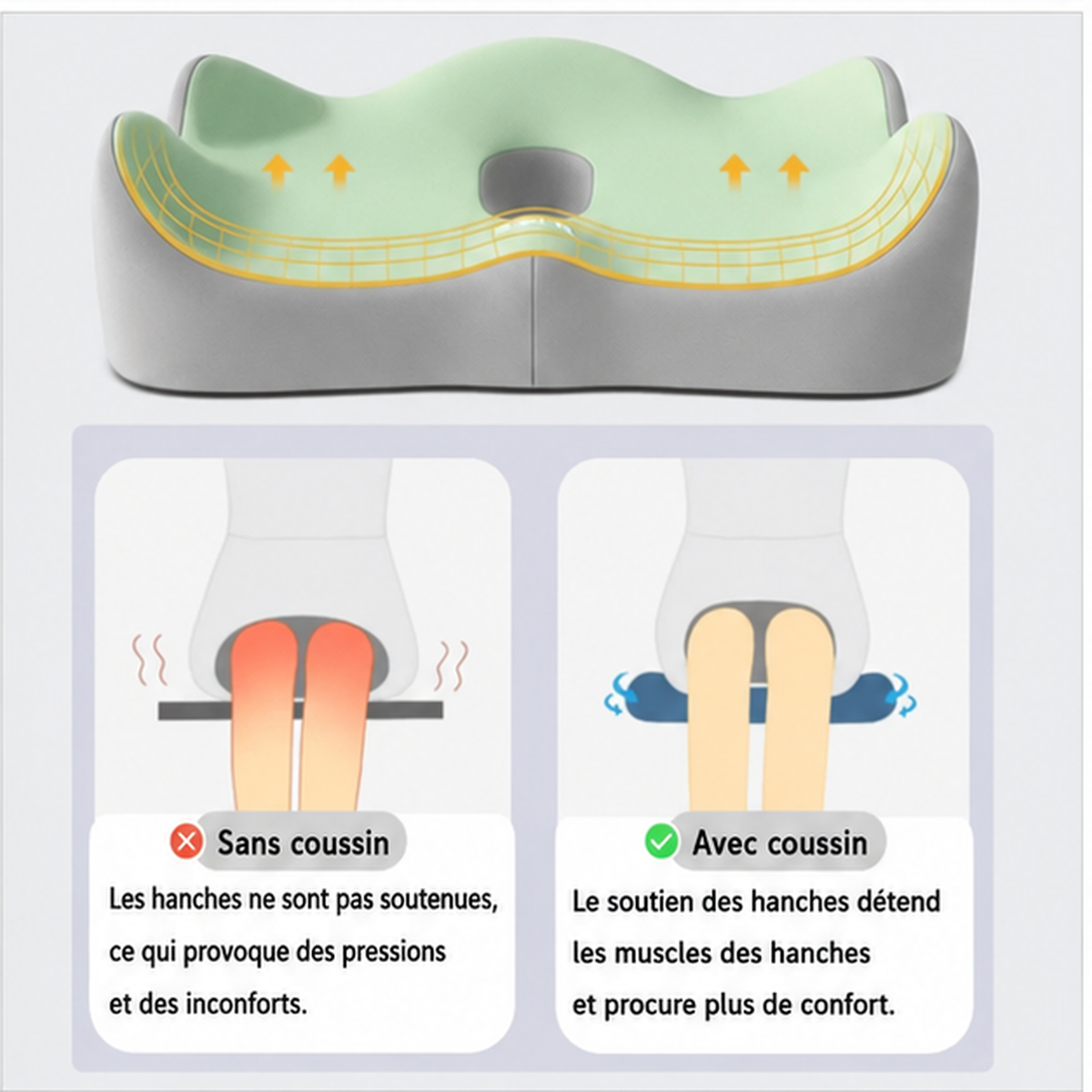 Coussin Siège Ergonomique Mousse à Mémoire de Forme – Anti-Douleur, Base Antidérapante