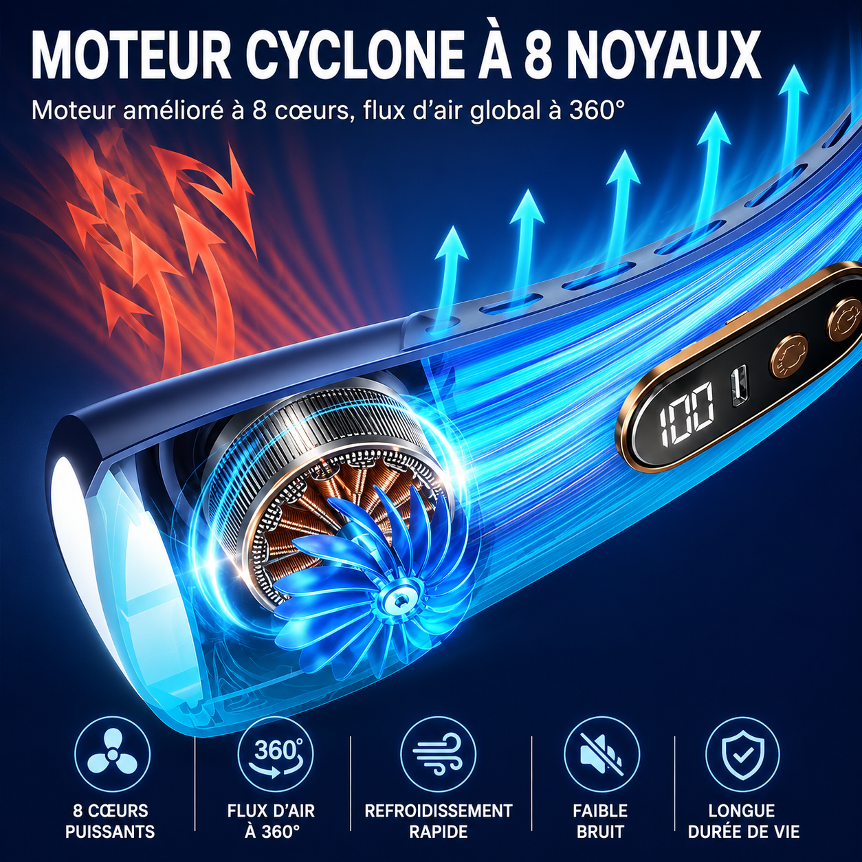 Ventilateur de Cou Sans Pales Rechargeable USB 4000mAh – Plaque Refroidissement LED, 5 Vitesses
